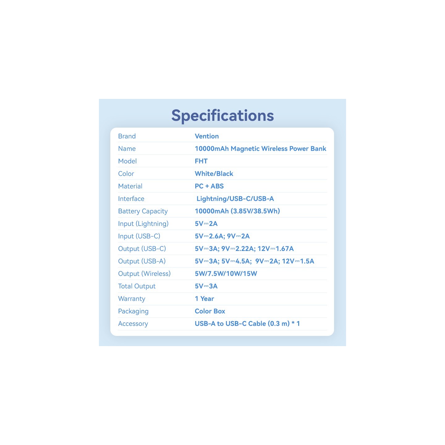 Vention Powerbank - FHTB0 - Wireless Magnetic 10000mAh 22.5W Black — Buy in Cyprus with Fast Delivery