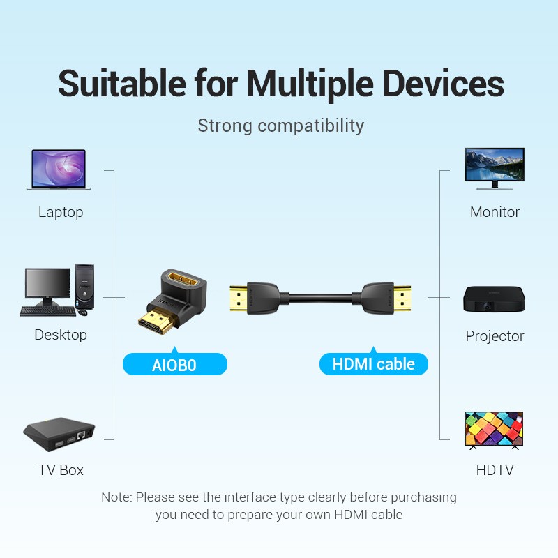 Buy Vention HDMI Right Angle Adaptor Male to Female 90 Degree 4K60Hz AIOB0 in Cyprus, Nicosia, Limassol, Larnaka, Pafos