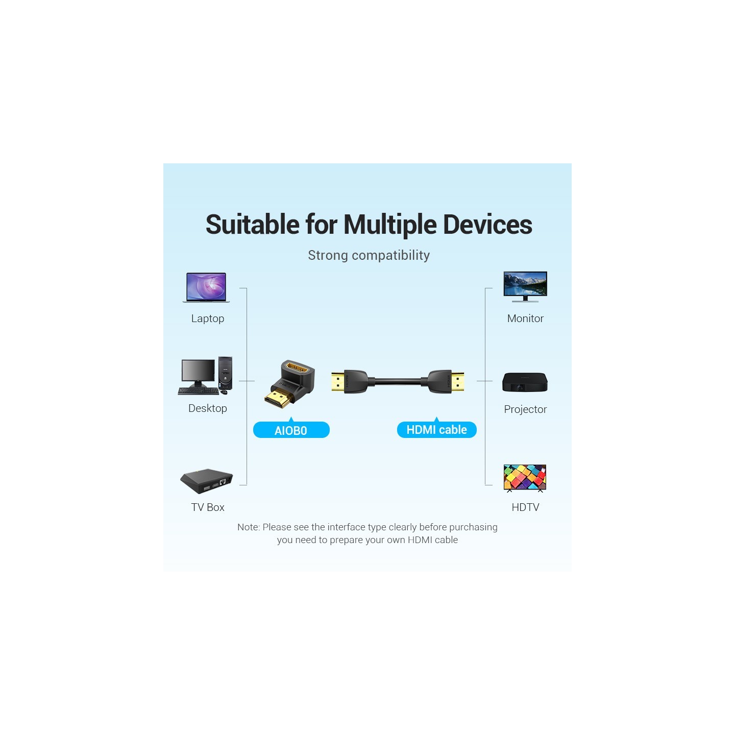 Vention HDMI Right Angle Adaptor Male to Female 90 Degree 4K60Hz AIOB0 — Buy in Cyprus with Fast Delivery