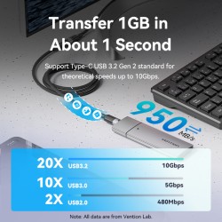 Vention USB-C 3.2 Gen2 M-F 0.5m Braided Aluminum Cable Black (Retail) — Buy in Cyprus with Fast Delivery