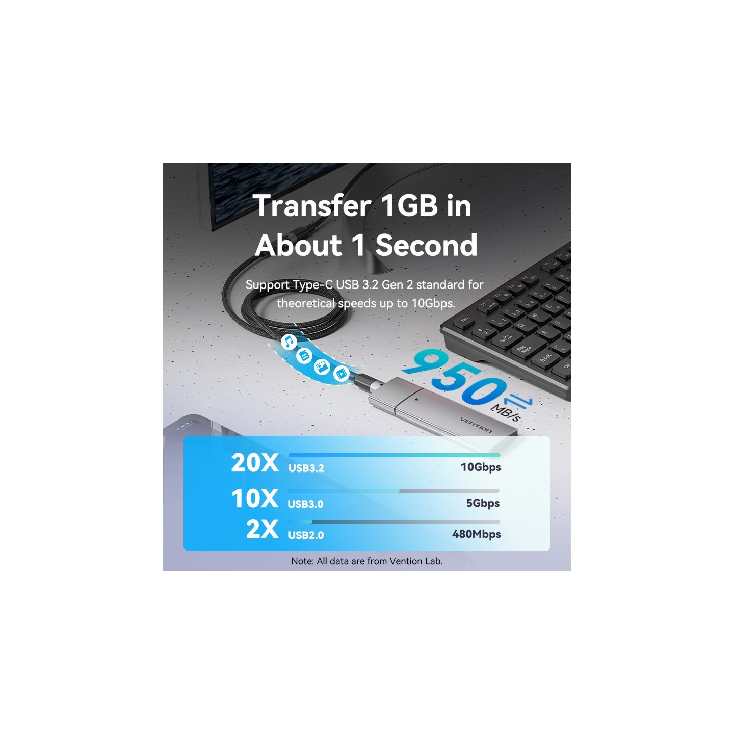 Vention USB-C 3.2 Gen2 M-F 0.5m Braided Aluminum Cable Black (Retail) — Buy in Cyprus with Fast Delivery