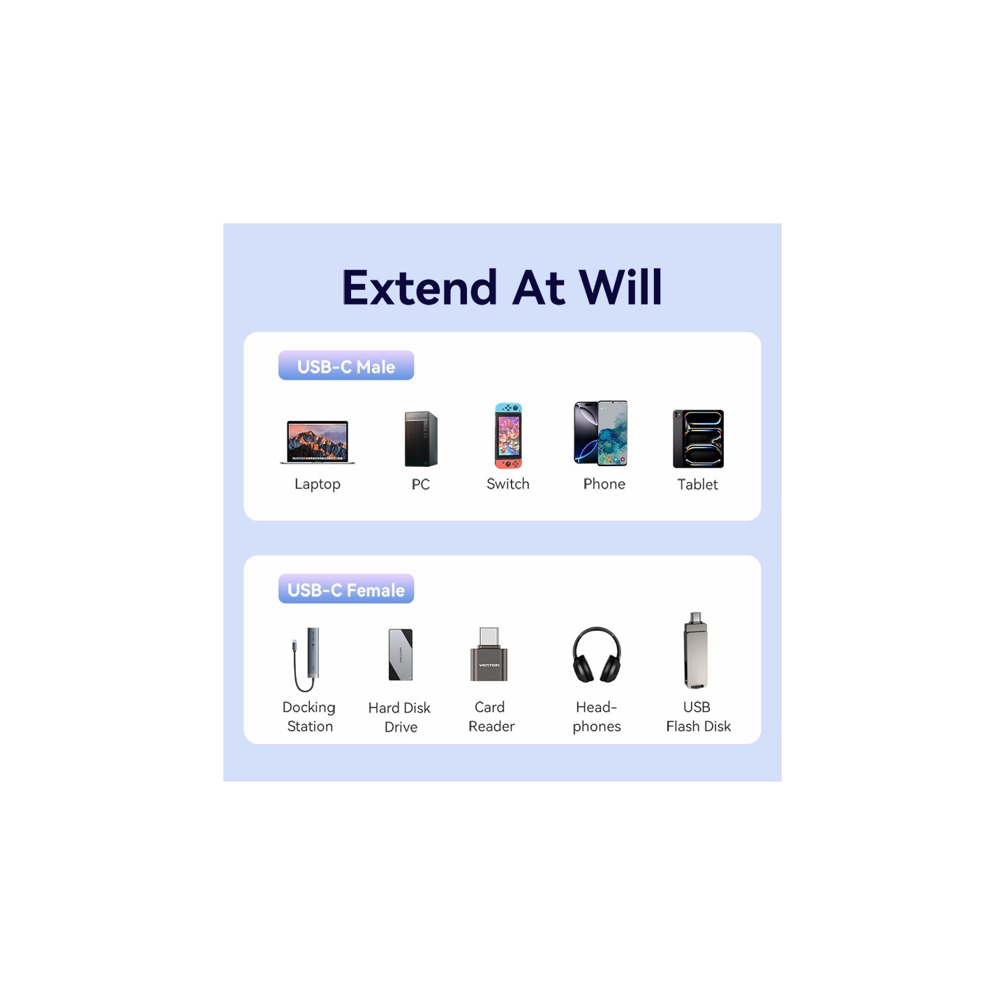 Vention USB-C 3.2 Gen2 M-F 0.5m Braided Aluminum Cable Black (Retail) — Buy in Cyprus with Fast Delivery