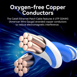 Buy Vention Network Cable - IBOBF - Cat6A UTP Right-Angle Slim 1.0m Black in Cyprus, Nicosia, Limassol, Larnaka, Pafos