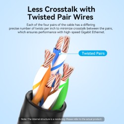 Buy Vention Network Cable - IBOBF - Cat6A UTP Right-Angle Slim 1.0m Black in Cyprus, Nicosia, Limassol, Larnaka, Pafos