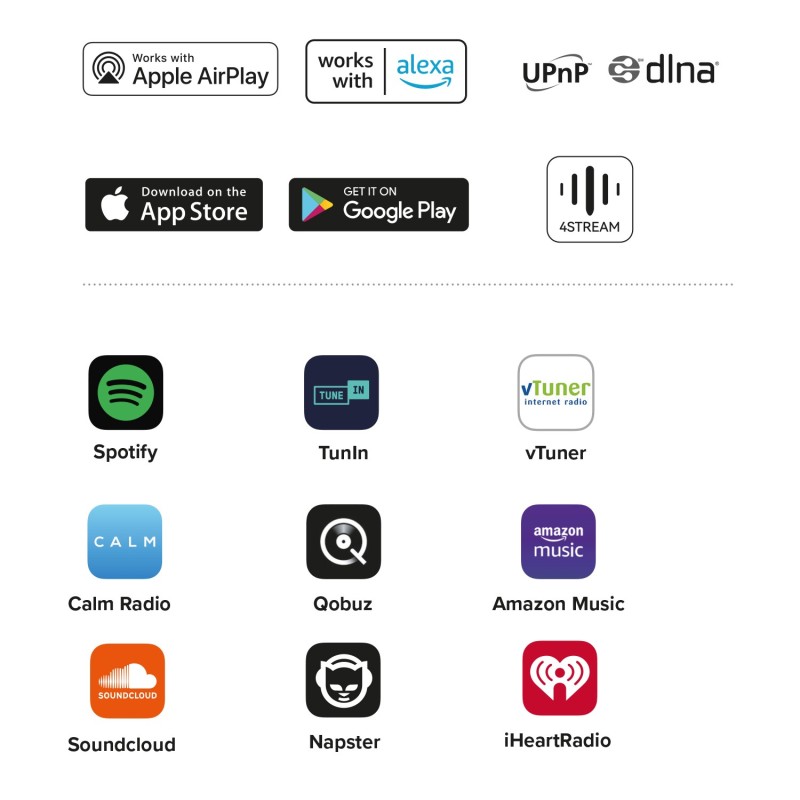 Buy Artsound SMART IN - WiFi Multiroom Active Ceiling Speaker (single) in Cyprus, Nicosia, Limassol, Larnaka, Pafos