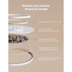 Govee Lamp Ceiling Smart LED 12inch Round Light RGBWW + RGBIC H80A1C01 — Buy in Cyprus with Fast Delivery