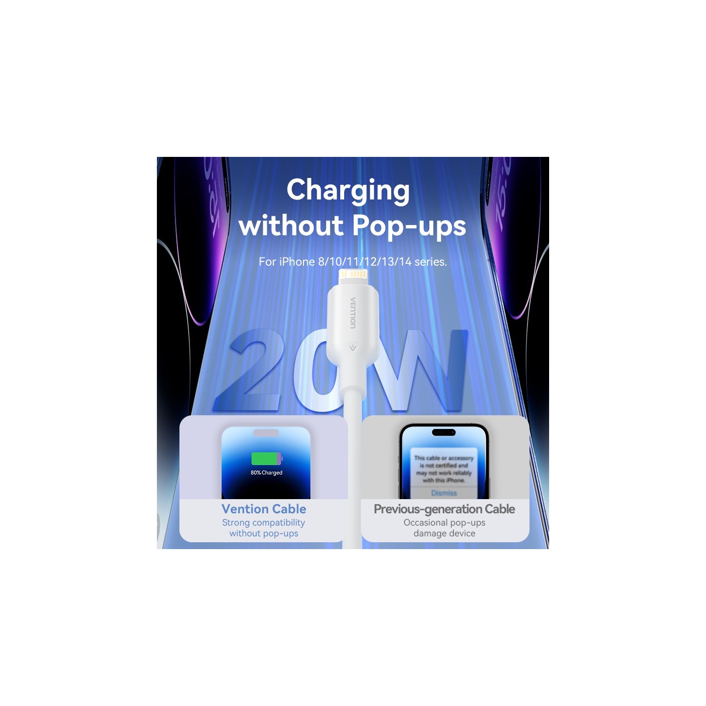 Vention Charger Wall GaN 20W - FEPW0 - 1xUSBC UK+Lightning Cable White — Buy in Cyprus with Fast Delivery