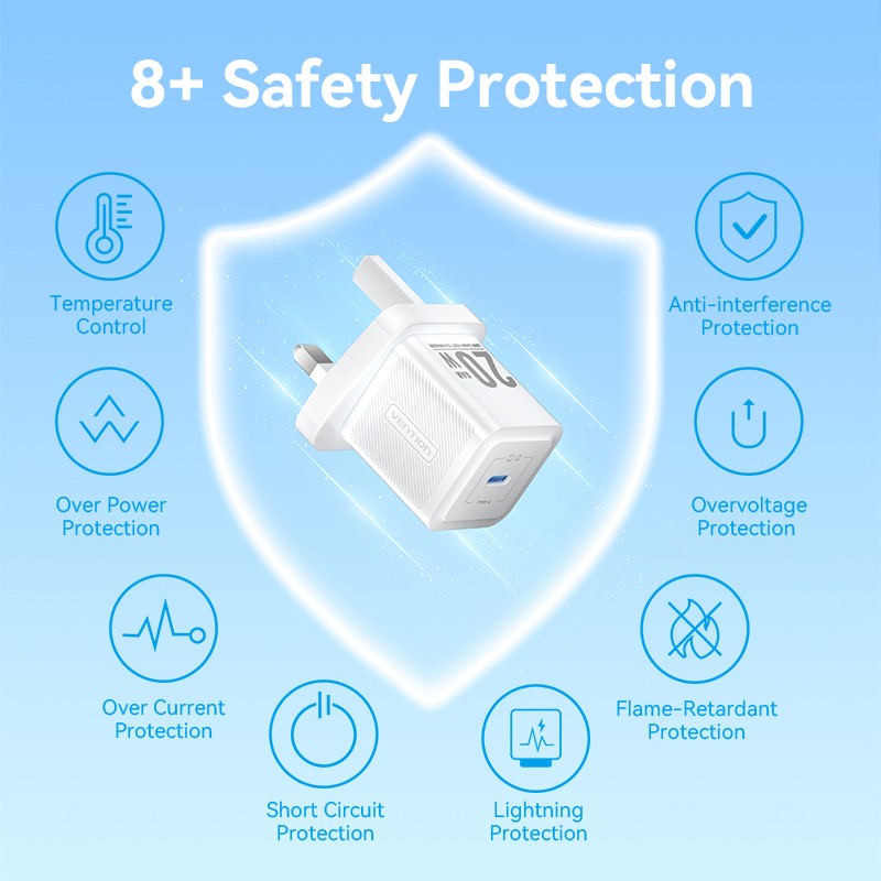 Buy Vention Charger Wall GaN 20W - FEPW0 - 1xUSBC UK+Lightning Cable White in Cyprus, Nicosia, Limassol, Larnaka, Pafos