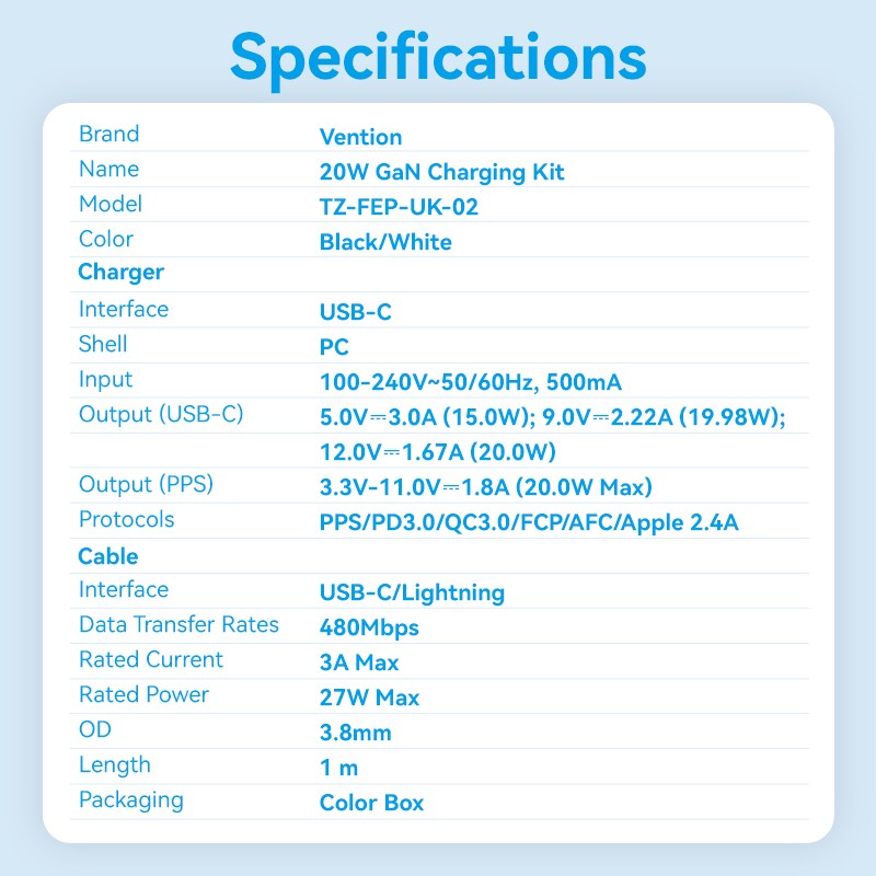 Buy Vention Charger Wall GaN 20W - FEPW0 - 1xUSBC UK+Lightning Cable White in Cyprus, Nicosia, Limassol, Larnaka, Pafos