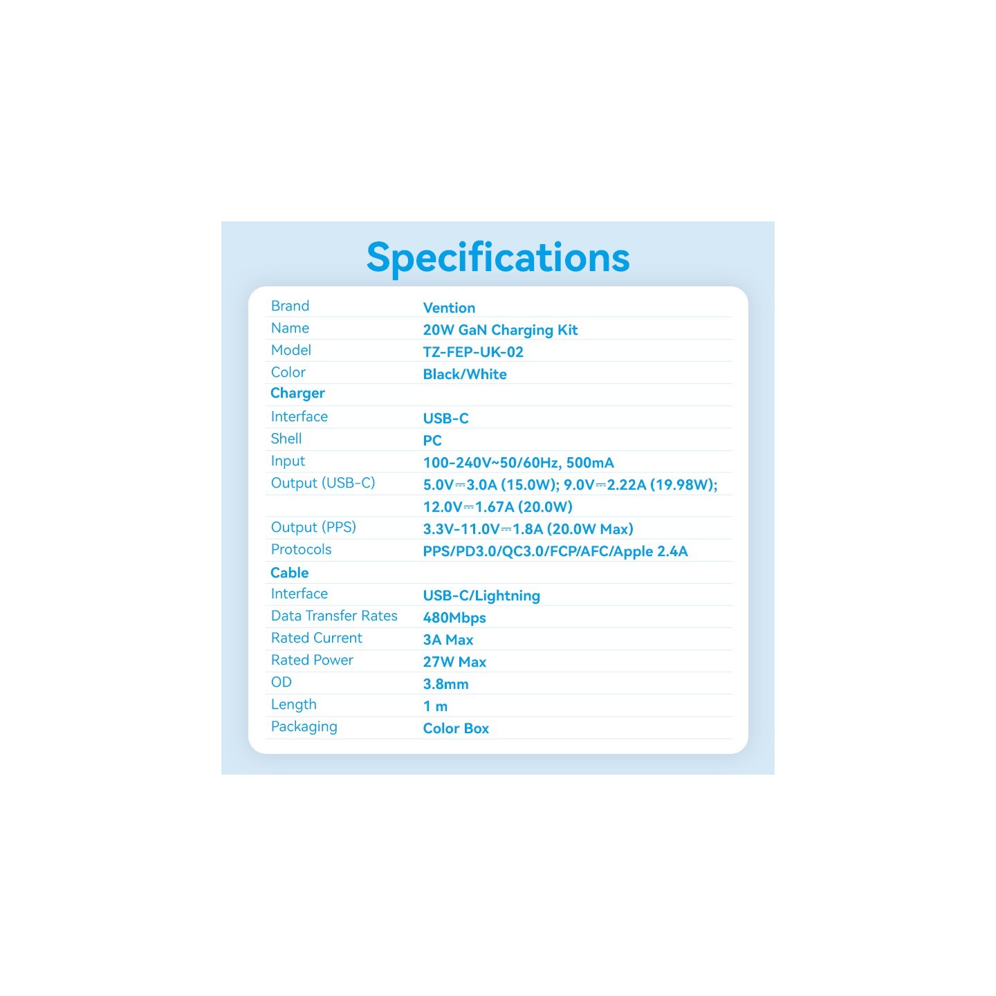 Vention Charger Wall GaN 20W - FEPW0 - 1xUSBC UK+Lightning Cable White — Buy in Cyprus with Fast Delivery