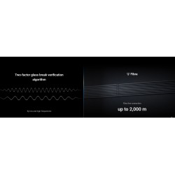 Buy AJAX FIBRA GlassProtect White - Requires License in Cyprus, Nicosia, Limassol, Larnaka, Pafos