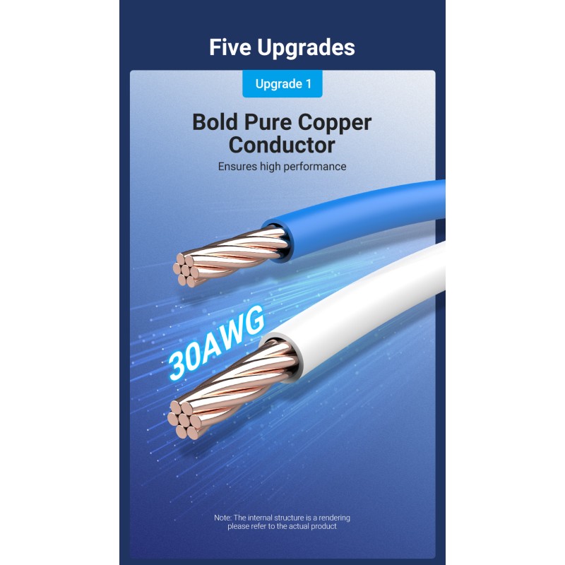 Buy Vention Network Cable - IKGBJ - CAT8 SFTP Braided 5.0m Black in Cyprus, Nicosia, Limassol, Larnaka, Pafos