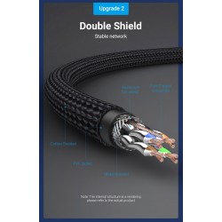 Buy Vention Network Cable - IKGBJ - CAT8 SFTP Braided 5.0m Black in Cyprus, Nicosia, Limassol, Larnaka, Pafos
