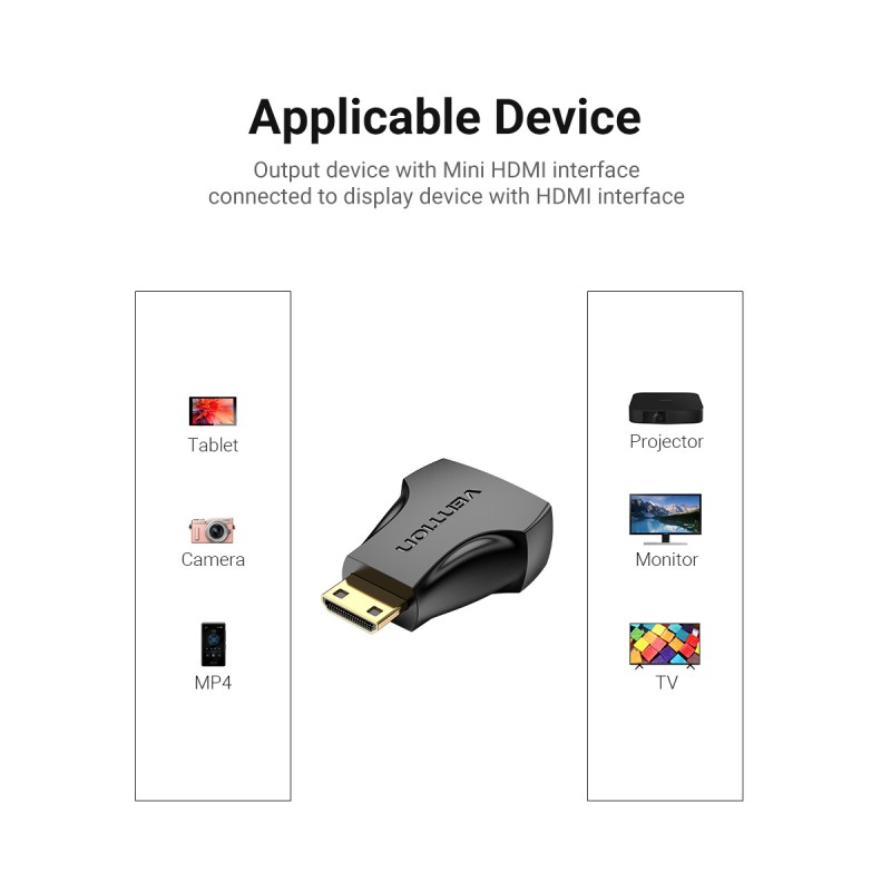 Buy Vention HDMI Adaptor - AISB0 - Female to Mini HDMI Male in Cyprus, Nicosia, Limassol, Larnaka, Pafos