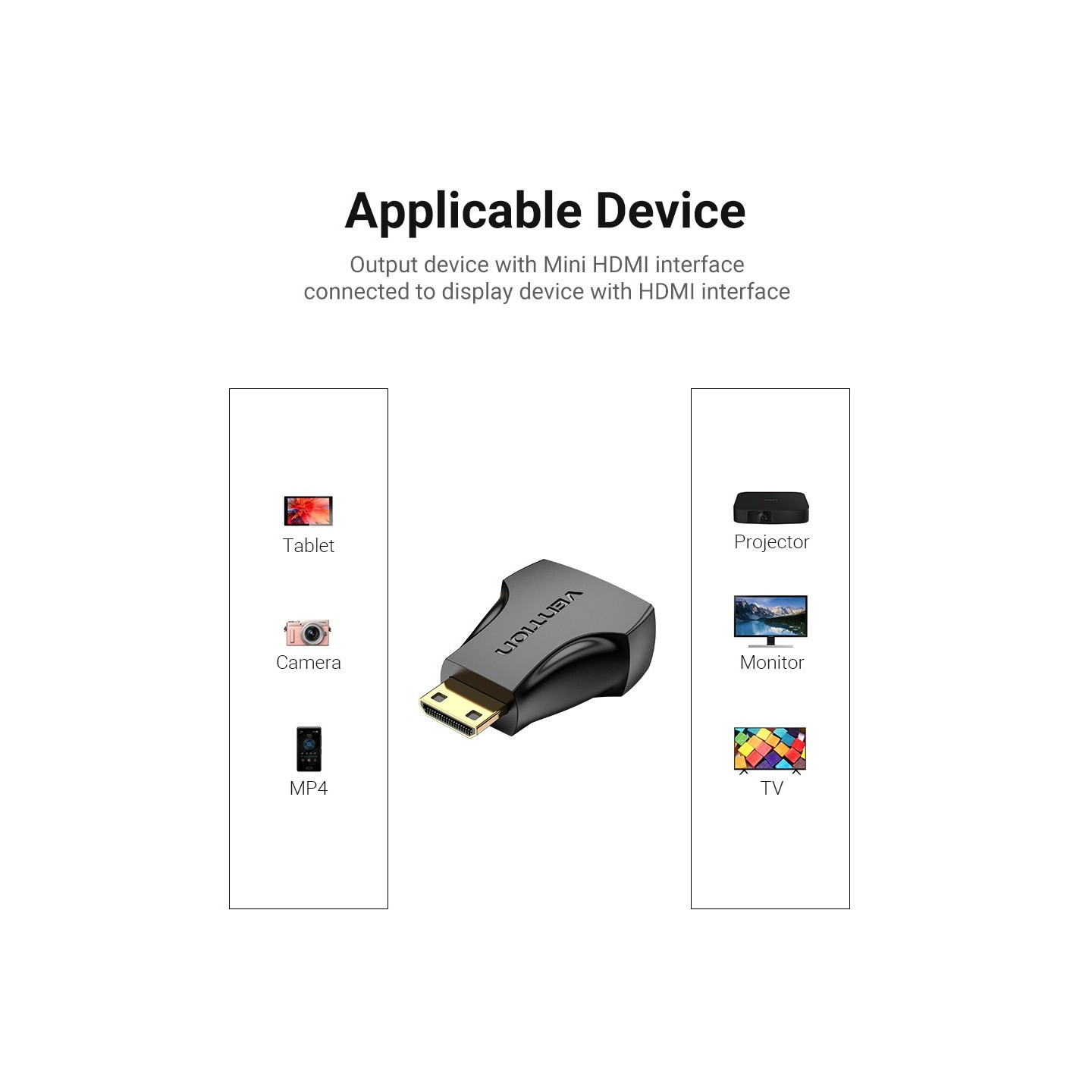 Vention HDMI Adaptor - AISB0 - Female to Mini HDMI Male — Buy in Cyprus with Fast Delivery
