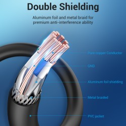 Buy Vention NETWORK Cable - IKIBF - CAT8 SFTP Slim 1.0m Black in Cyprus, Nicosia, Limassol, Larnaka, Pafos