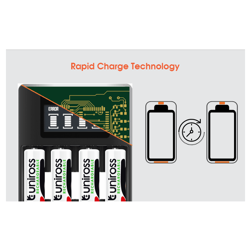 Buy Uniross Ultra Fast Charger 1hour for AA AAA - UCU005 - Ultra Fast Charger 1h... in Cyprus, Nicosia, Limassol, Larnaka, Pafos