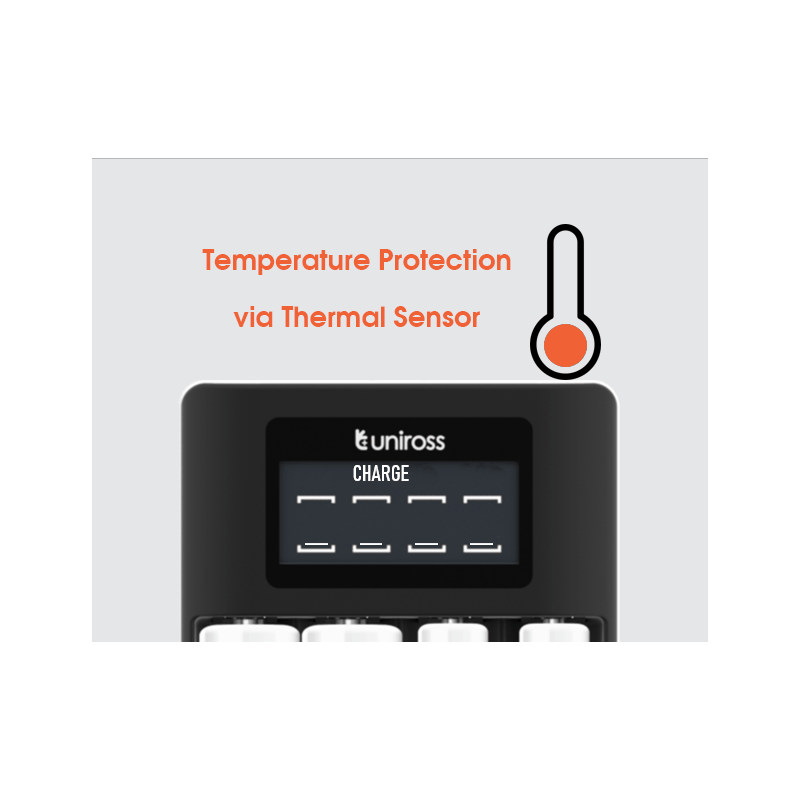 Buy Uniross Ultra Fast Charger 1hour for AA AAA - UCU005 - Ultra Fast Charger 1h... in Cyprus, Nicosia, Limassol, Larnaka, Pafos