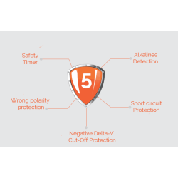 Buy Uniross Ultra Fast Charger 1hour for AA AAA - UCU005 - Ultra Fast Charger 1h... in Cyprus, Nicosia, Limassol, Larnaka, Pafos