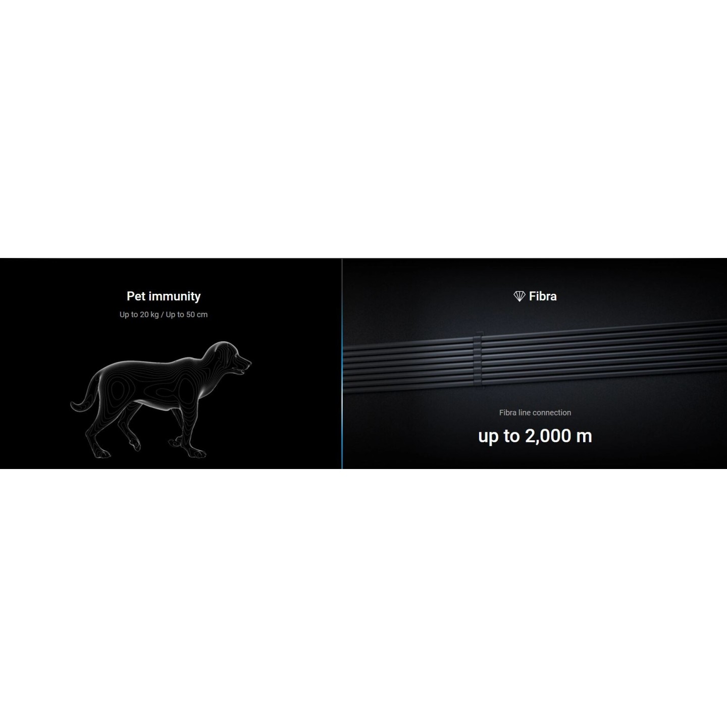 AJAX FIBRA CombiProtect White - Requires License — Buy in Cyprus with Fast Delivery