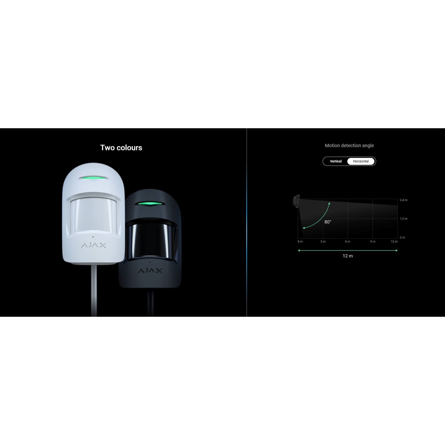 AJAX FIBRA CombiProtect White - Requires License — Buy in Cyprus with Fast Delivery