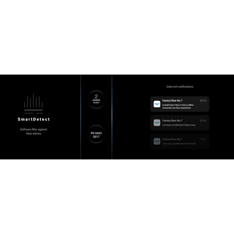 Buy AJAX FIBRA CombiProtect White - Requires License in Cyprus, Nicosia, Limassol, Larnaka, Pafos