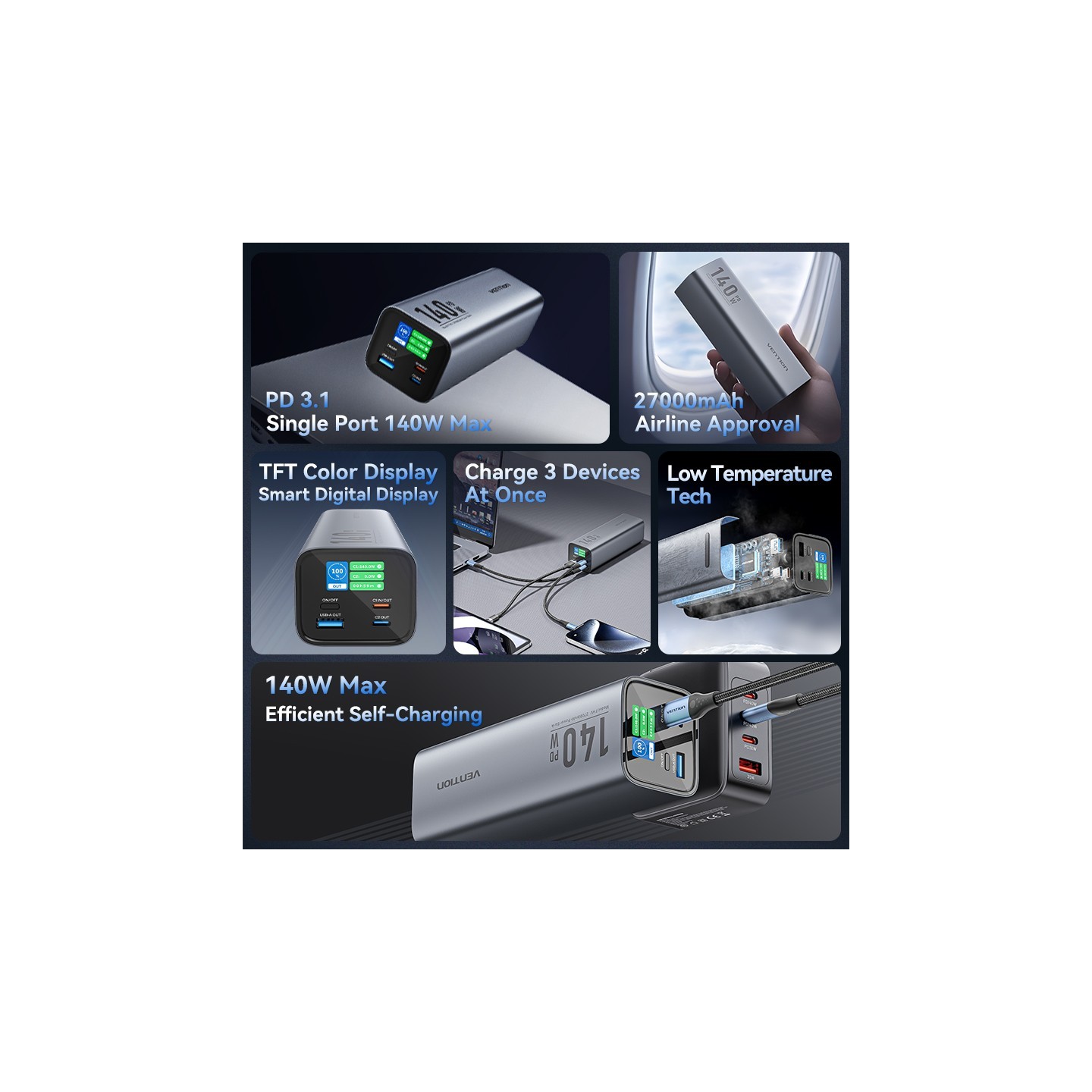 Vention Powerbank 27000mAh 140W 3xUSBC+USB-A - FHVH0 - 27000mAh 140W 3xUSBC+USB-A — Buy in Cyprus with Fast Delivery