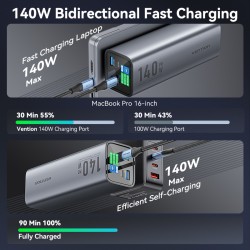 Buy Vention Powerbank 27000mAh 140W 3xUSBC+USB-A - FHVH0 - 27000mAh 140W 3xUSBC+... in Cyprus, Nicosia, Limassol, Larnaka, Pafos