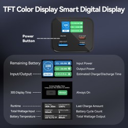 Buy Vention Powerbank 27000mAh 140W 3xUSBC+USB-A - FHVH0 - 27000mAh 140W 3xUSBC+... in Cyprus, Nicosia, Limassol, Larnaka, Pafos