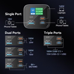 Buy Vention Powerbank 27000mAh 140W 3xUSBC+USB-A - FHVH0 - 27000mAh 140W 3xUSBC+... in Cyprus, Nicosia, Limassol, Larnaka, Pafos