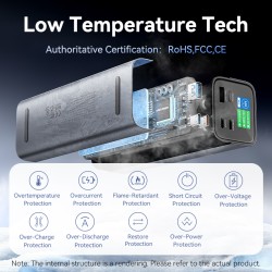 Buy Vention Powerbank 27000mAh 140W 3xUSBC+USB-A - FHVH0 - 27000mAh 140W 3xUSBC+... in Cyprus, Nicosia, Limassol, Larnaka, Pafos