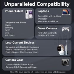 Buy Vention Powerbank 27000mAh 140W 3xUSBC+USB-A - FHVH0 - 27000mAh 140W 3xUSBC+... in Cyprus, Nicosia, Limassol, Larnaka, Pafos