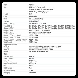 Buy Vention Powerbank 27000mAh 140W 3xUSBC+USB-A - FHVH0 - 27000mAh 140W 3xUSBC+... in Cyprus, Nicosia, Limassol, Larnaka, Pafos