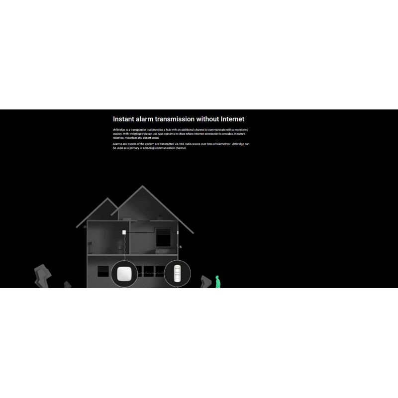 Buy AJAX VHF MultiTransmitter Wireless Integration - Wireless Integration in Cyprus, Nicosia, Limassol, Larnaka, Pafos