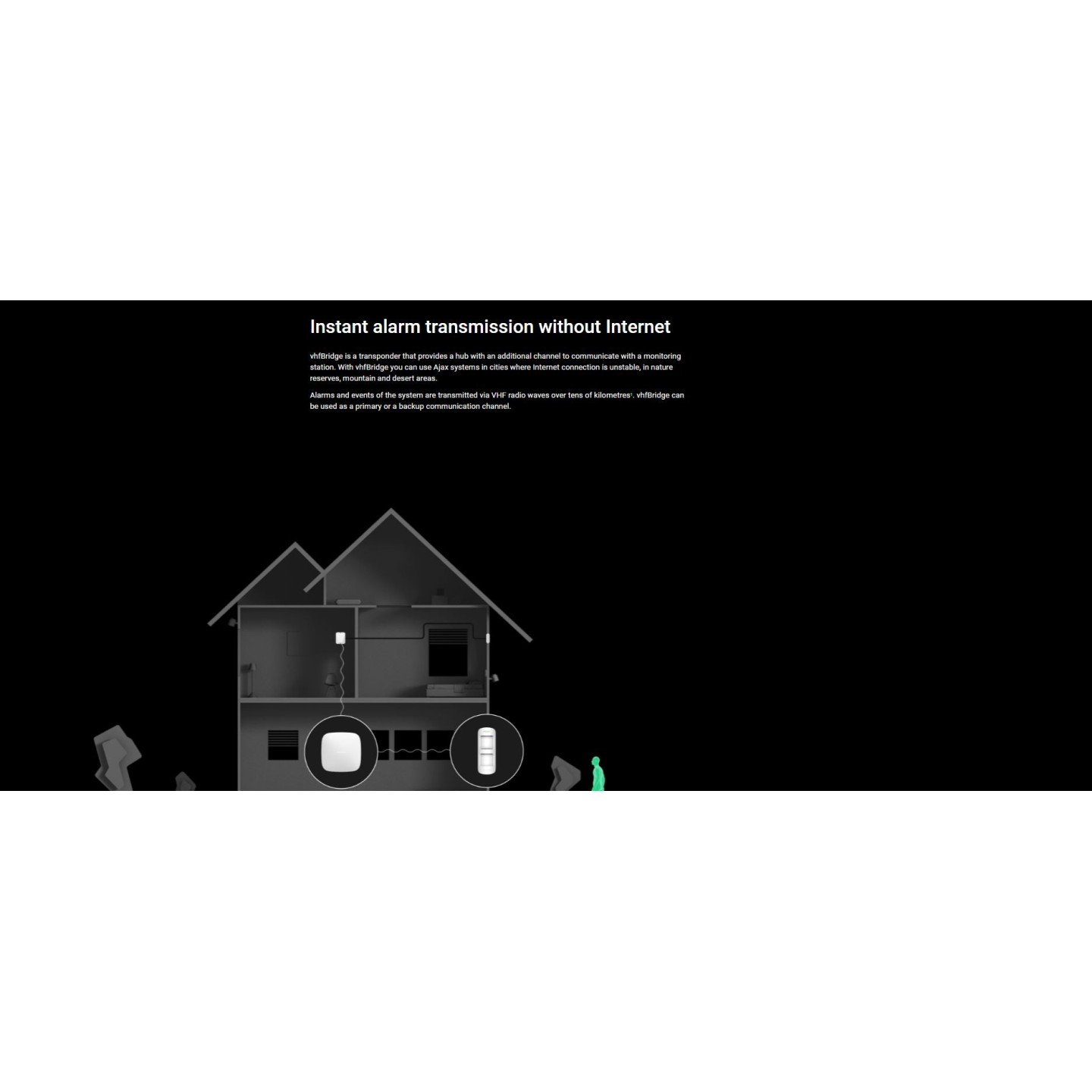 AJAX VHF MultiTransmitter Wireless Integration - Wireless Integration — Buy in Cyprus with Fast Delivery