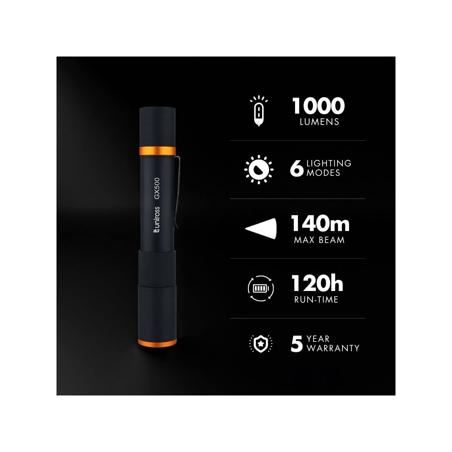 Uniross USB Rechargeable Torch - GX500 - IP44 Waterproof Aluminium 1000 lumens 140m Beam 120hrs Battery