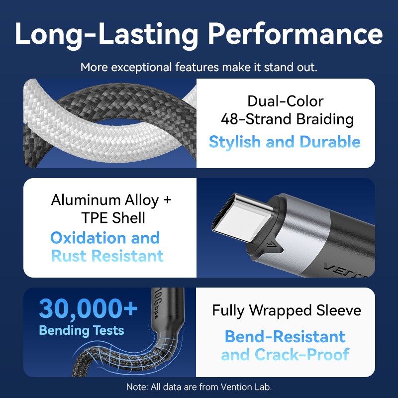 Buy Vention IT Cable USB-C 3.2 Gen2 M-M 2.0m Braided Aluminum Black - TRGBH - M-... in Cyprus, Nicosia, Limassol, Larnaka, Pafos