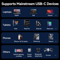 Buy Vention IT Cable USB-C 3.2 Gen2 M-M 2.0m Braided Aluminum Black - TRGBH - M-... in Cyprus, Nicosia, Limassol, Larnaka, Pafos