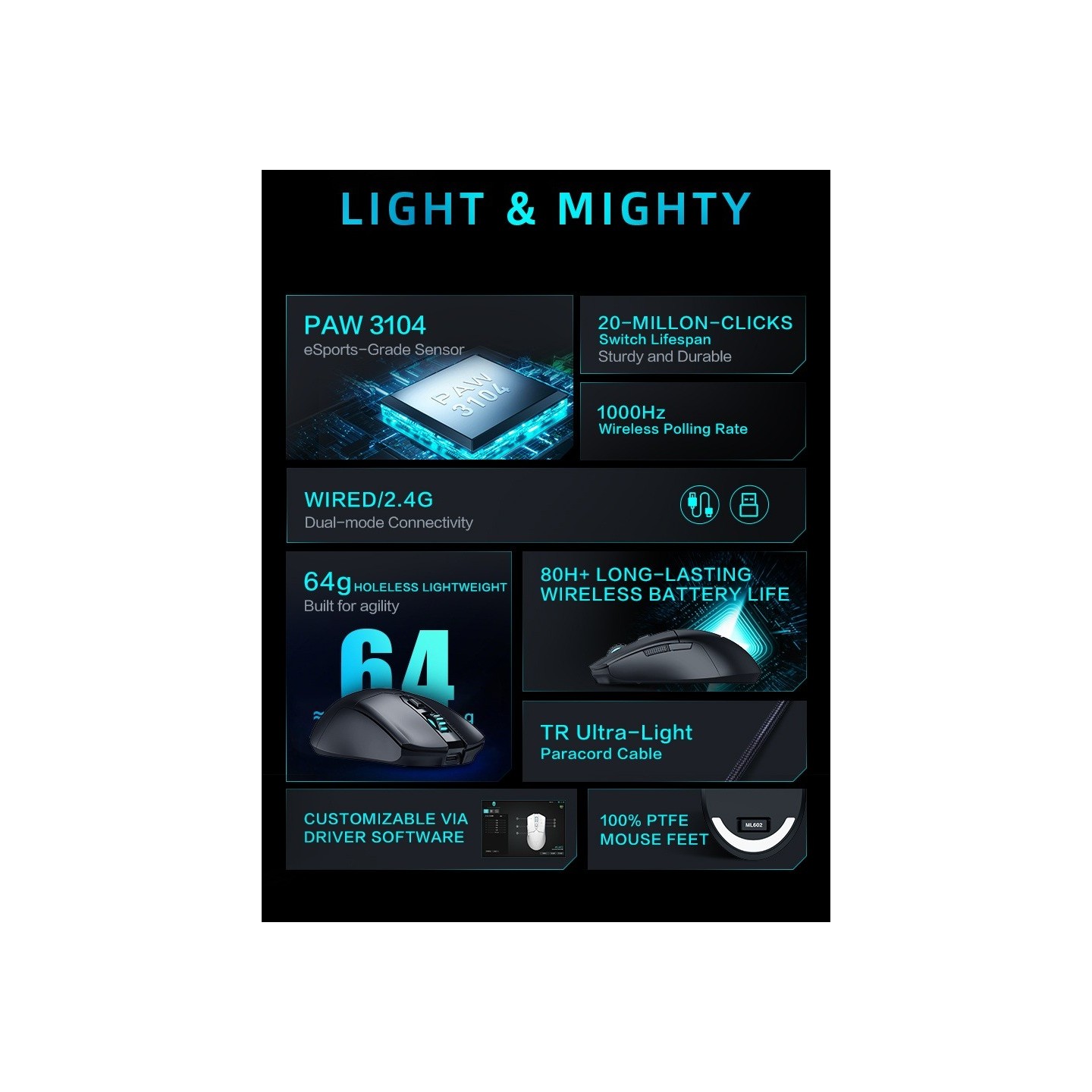 Thunderobot ML602 SE Wireless Gaming Mouse - PAW3104 8000DPI - White (Boxed) — Buy in Cyprus with Fast Delivery