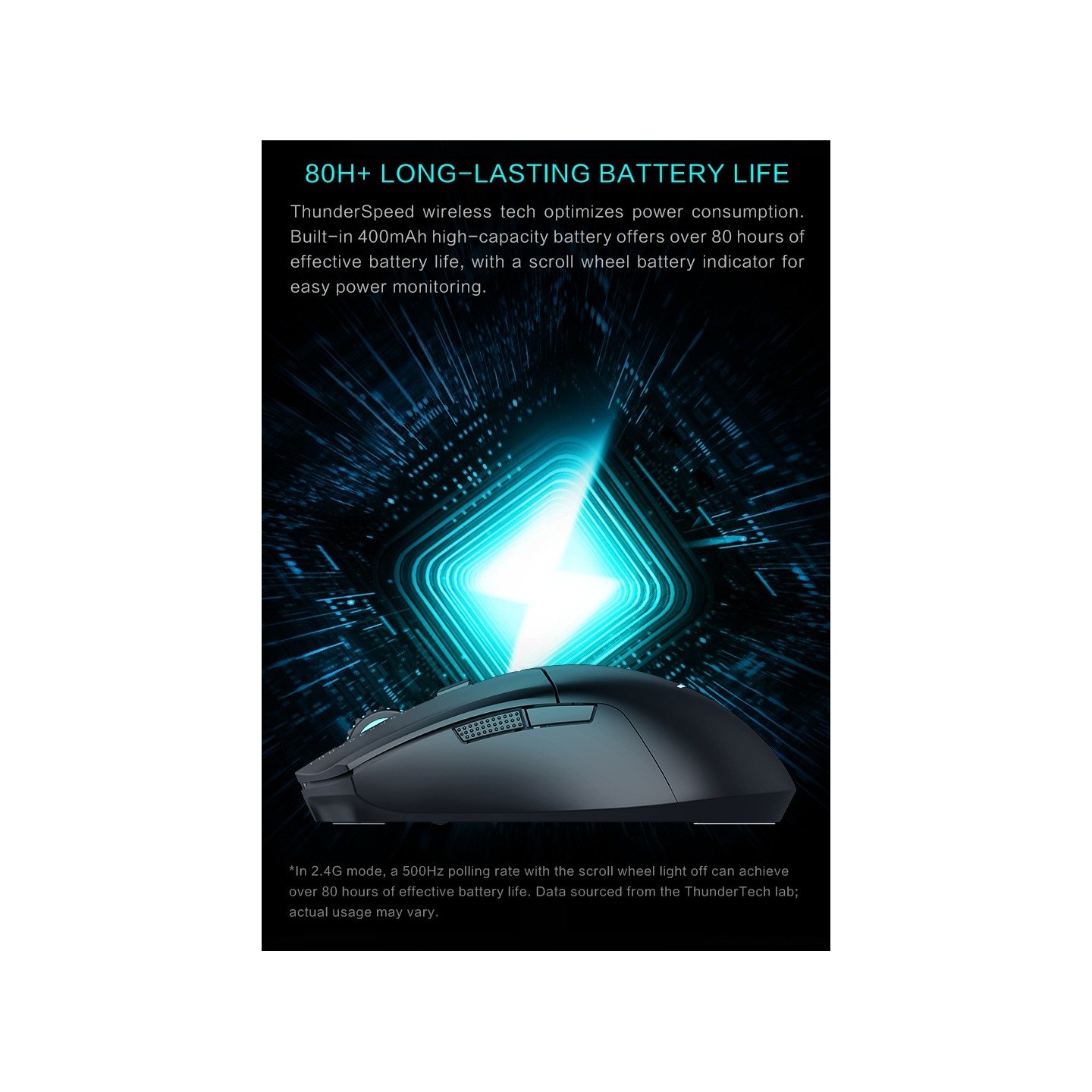 Thunderobot ML602 SE Wireless Gaming Mouse - PAW3104 8000DPI - White (Boxed) — Buy in Cyprus with Fast Delivery