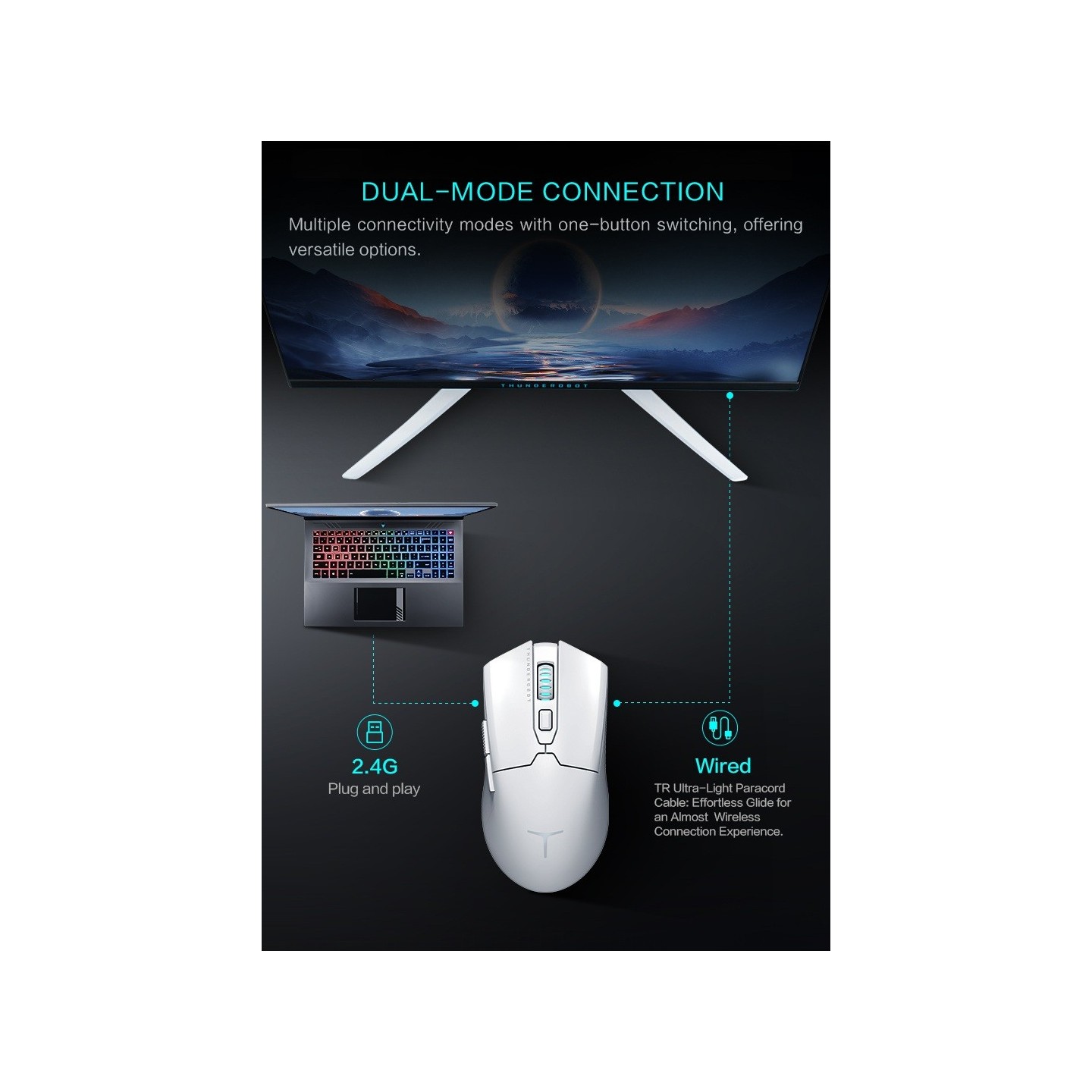 Thunderobot ML602 SE Wireless Gaming Mouse - PAW3104 8000DPI - White (Boxed) — Buy in Cyprus with Fast Delivery