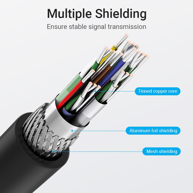 Buy Vention HDMI Cable - AARBG - Right Angle 90 Degrees 1.5m in Cyprus, Nicosia, Limassol, Larnaka, Pafos