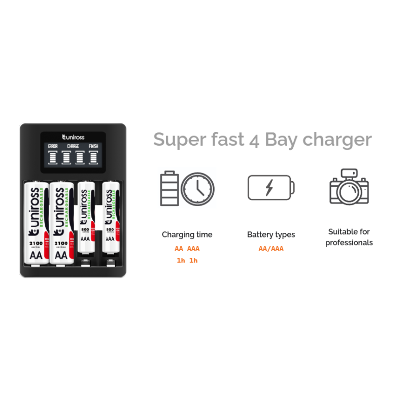 Buy Uniross UCU005A Ultra Fast Charger 1hr for AA AAA Incl 4xAA 2700 Batteries in Cyprus, Nicosia, Limassol, Larnaka, Pafos