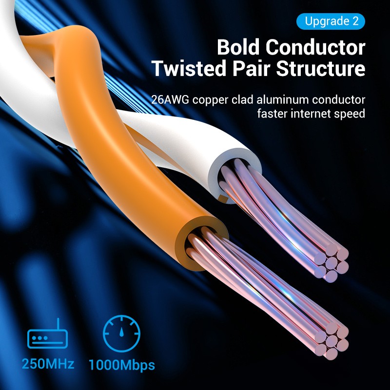 Buy Vention Network Cable - CAT6 UTP - 1.0m - Blue in Cyprus, Nicosia, Limassol, Larnaka, Pafos