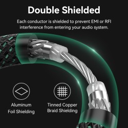 Vention AUDIO Digital Coaxial RCA Cable - BCTGH - 2.0m — Buy in Cyprus with Fast Delivery