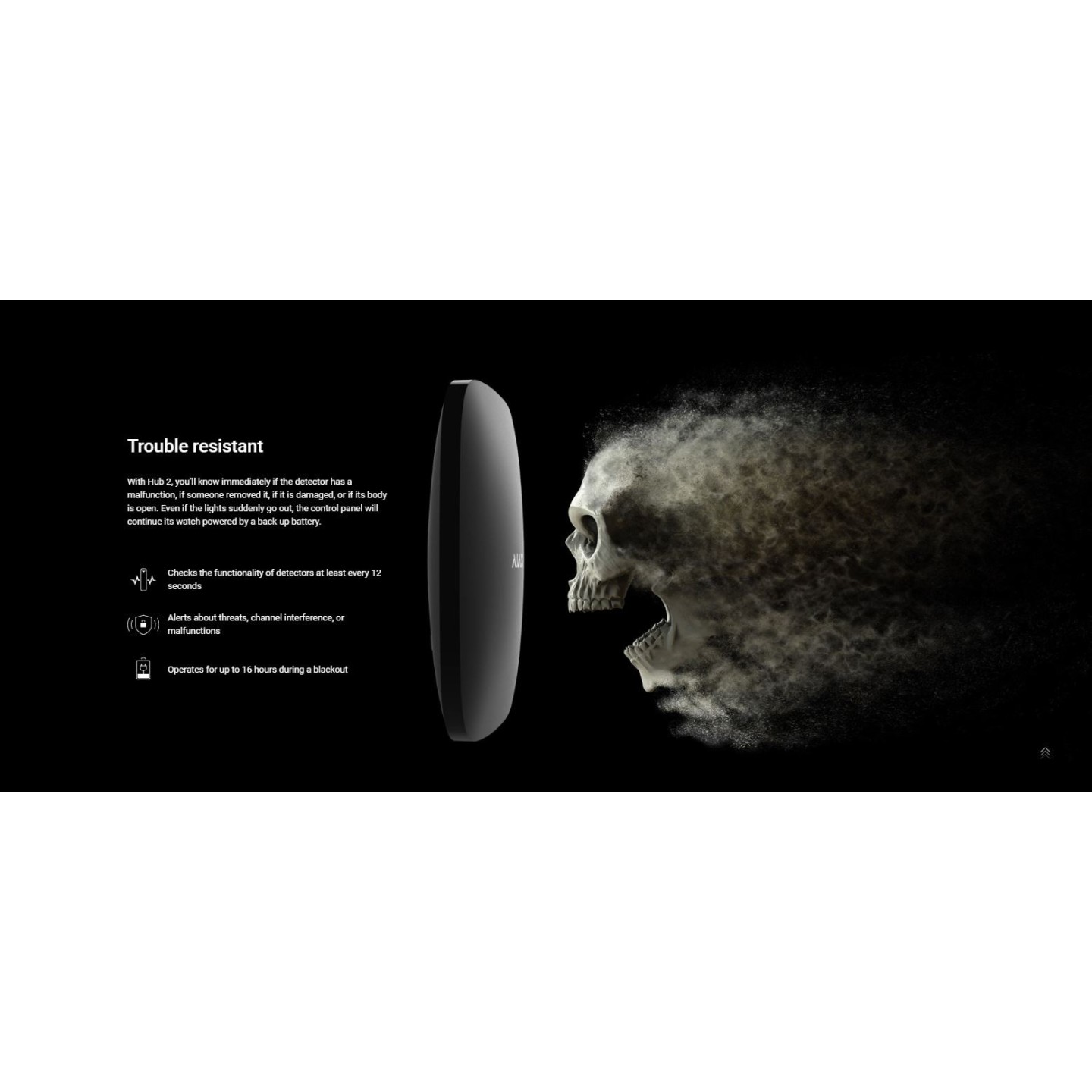 AJAX TCP-IP GSM Alarm - Hub2 - Supports PIR With Video Verification White — Buy in Cyprus with Fast Delivery