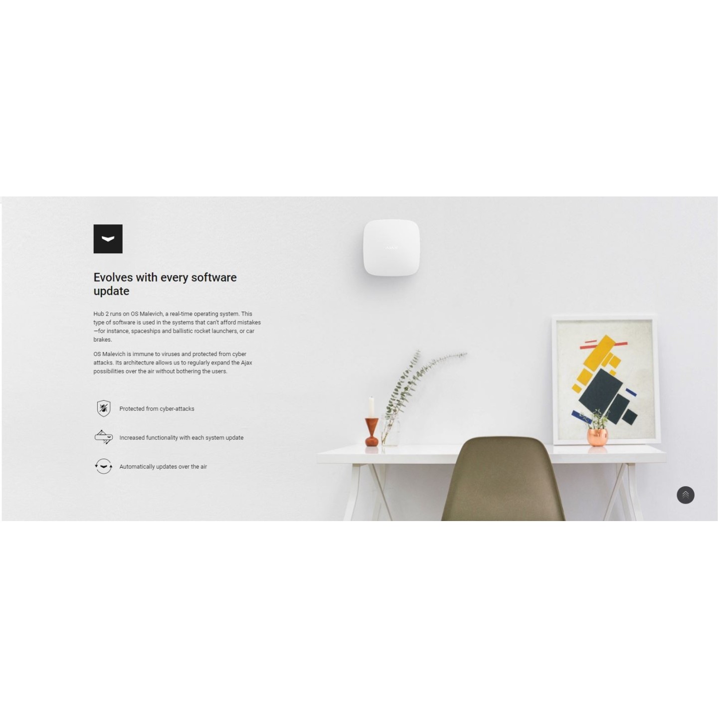 AJAX TCP-IP GSM Alarm - Hub2 - Supports PIR With Video Verification White — Buy in Cyprus with Fast Delivery