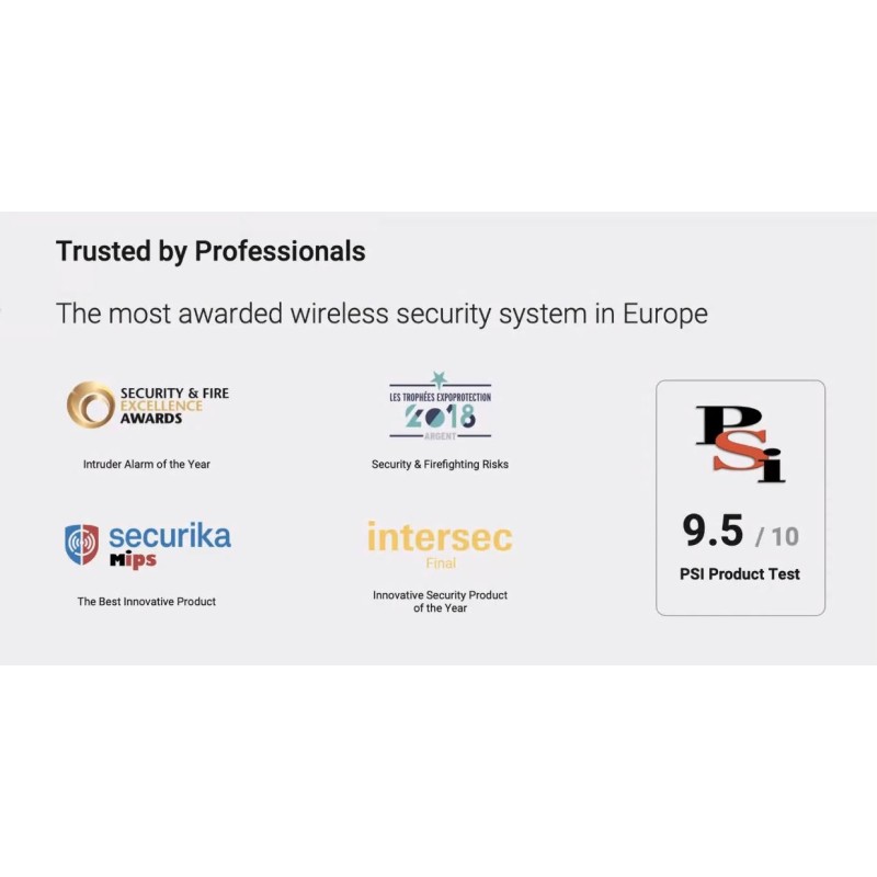 Buy AJAX TCP-IP GSM Alarm - Hub2 - Supports PIR With Video Verification White in Cyprus, Nicosia, Limassol, Larnaka, Pafos