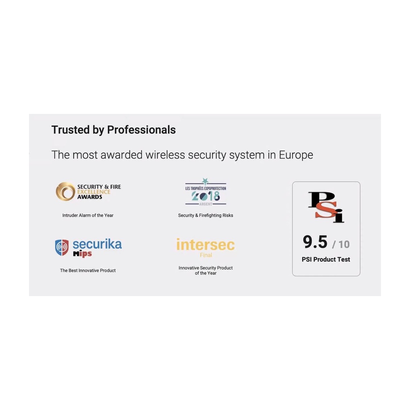 AJAX TCP-IP GSM Alarm - Hub2 - Supports PIR With Video Verification White — Buy in Cyprus with Fast Delivery