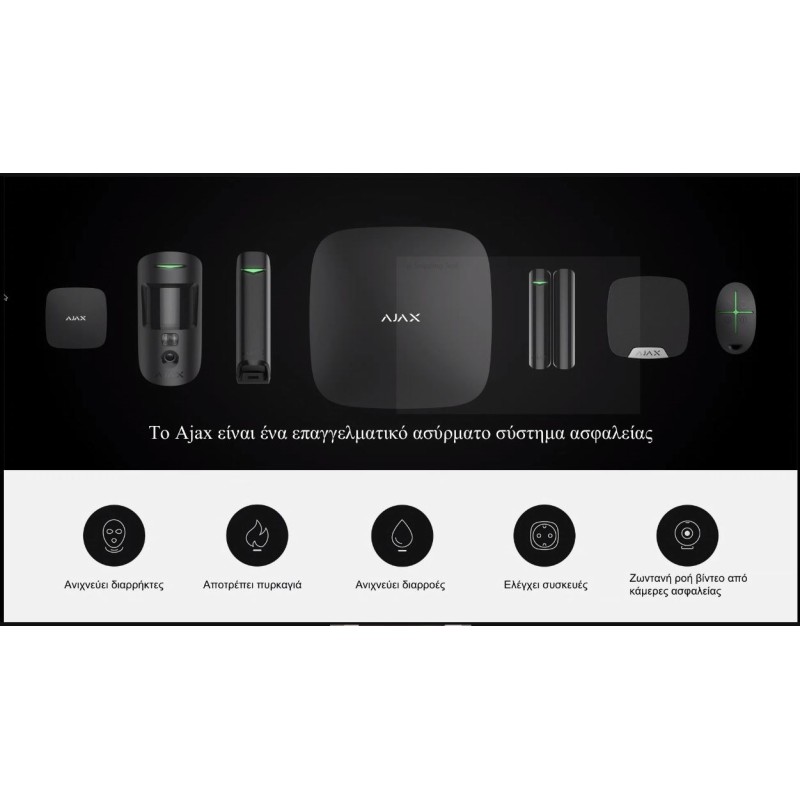 Buy AJAX TCP-IP GSM Alarm - Hub2 - Supports PIR With Video Verification White in Cyprus, Nicosia, Limassol, Larnaka, Pafos